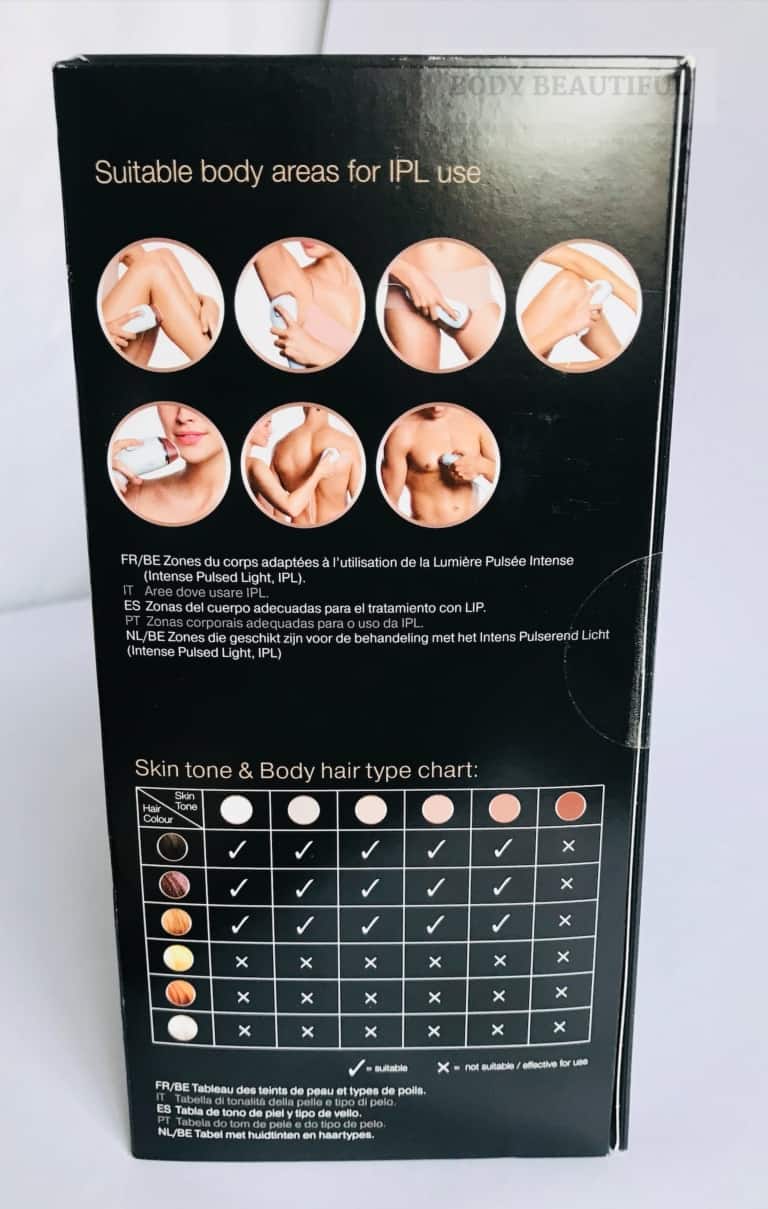 Side of the Braun Silk expert IPL box showing 7 circular images of the suitable body areas (legs, underarms, bikini line, forearms, face, men's back, men's torso) and a skin tone and hair colour combination chart where ticks indicate suitability.