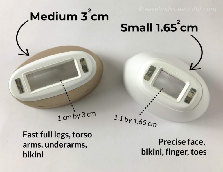The medium-size 3cm2 (1 by 3 cm) and small 1.65cm2 (1.1 by 1.65 cm) flash windows with the Braun Pro 5 IPLare the important ones, and all you really need to zap your full body.