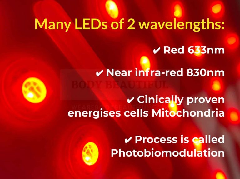 Many LEDs of x2 wavelengths: Red 633nm & near infra-red 830nm, Process is photobiomodulation