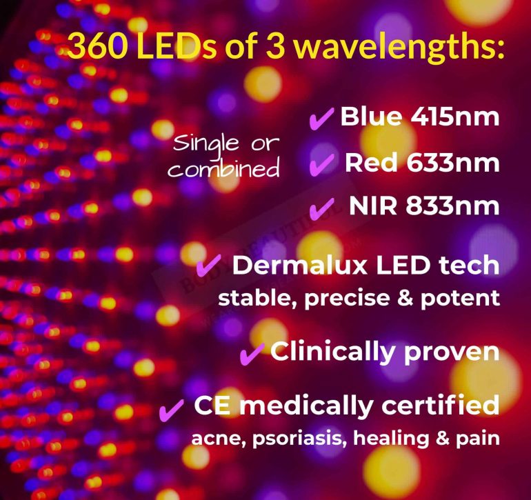 The Dermalux Flex MD has 360 LEDs of 3 wavelengths. there's blue (415nm), red (633nm) and NIR (833nm). you can use single or combined wavelengths. The Flex MD is the only home LED device that is CE Medically certified to treat acne, psoriasis, healing and pain, so it's therefore extra fast and effective versus rival home LED devices for anti-aging concerns too!
