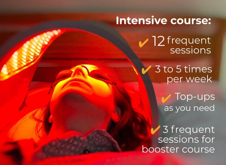 The Flex MD intensive course is x12 frequent sessions , 5 to 5 times per week. then do top-ups to maintain your results as you need them. Also, a 3 session booster course is a super pick me up!